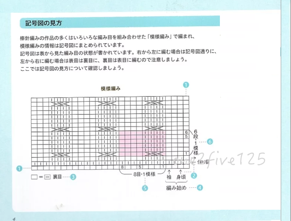 棒針編織記號天書 (附影片QR Code)Knitting SYMBOL BOOK