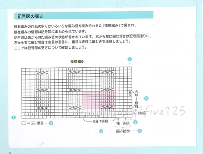 棒針編織記號天書 （附影片QR Code）Knitting SYMBOL BOOK